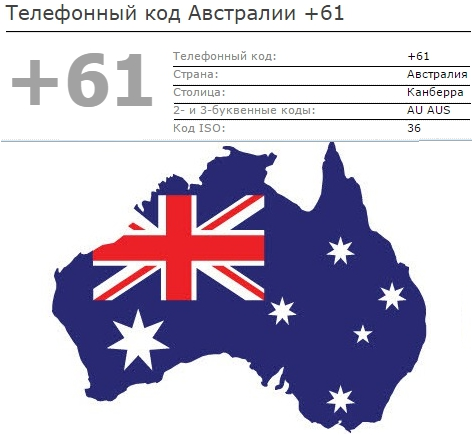 телефонный кода австралии страна столица флаг