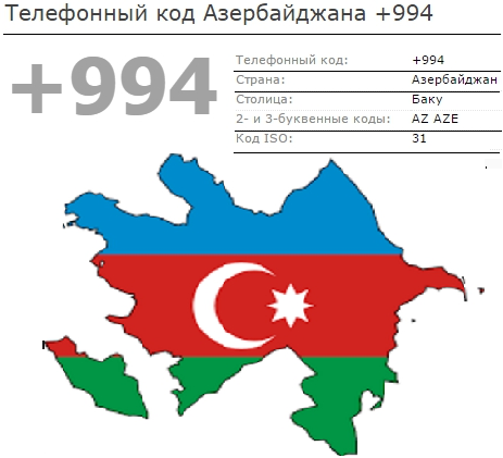 телефонный кода азербайджана страна столица флаг