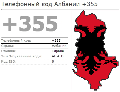 телефонный кода албании страна столица флаг