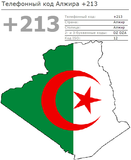 телефонный кода Алжира страна столица флаг