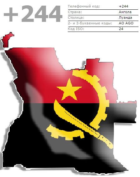 телефонный код Анголы страна столица флаг