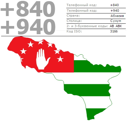 телефонный код Абхазии столица страна флаг