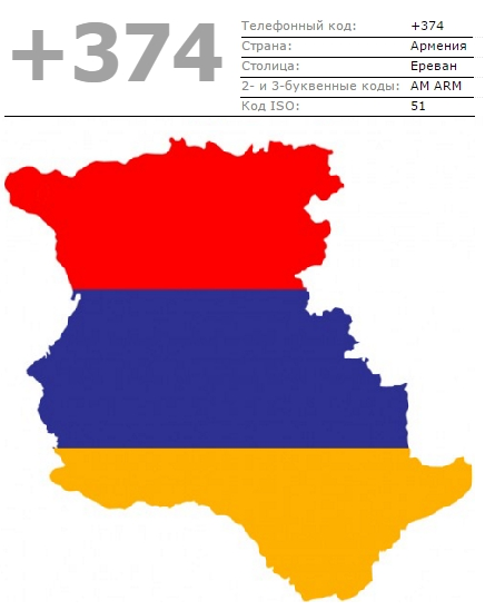 телефонный код Армении страна столица флаг