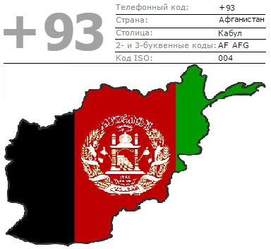 телефонный код Афганистана страна столица флаг