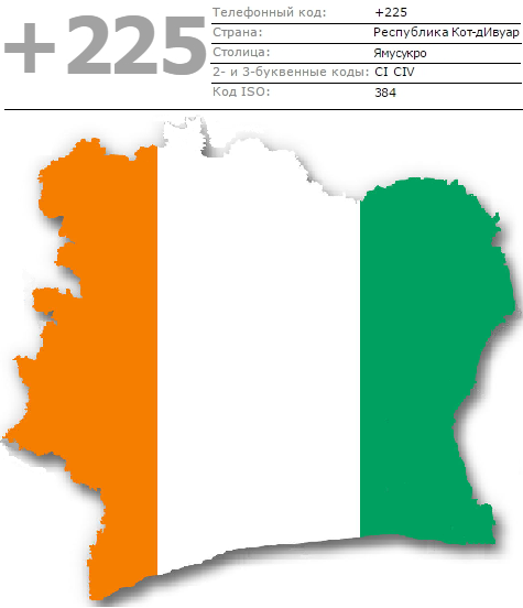 телефонный код Берег слоновой кости Республика Кот д Ивуар страна столица флаг