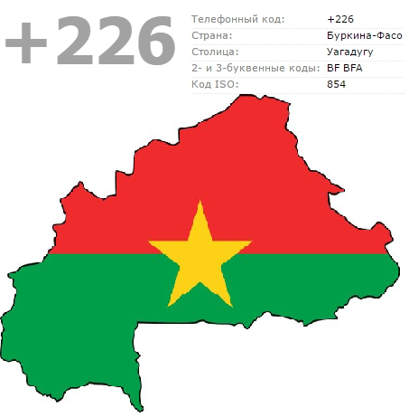 телефонный код Буркина Фасо страна столица флаг