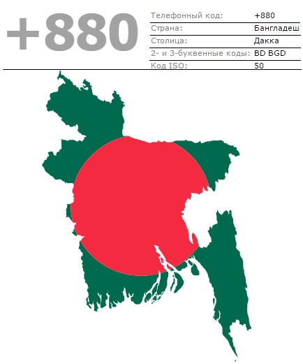 телефонный код Бангладеш страна столица флаг