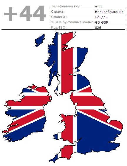 телефонный код Великобритания страна столица флаг