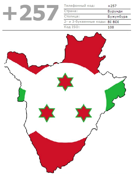 телефонный код Бурунди страна столица флаг
