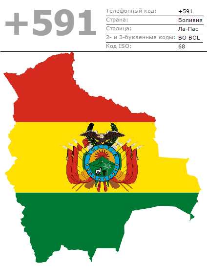 телефонный код Боливии страна столица флаг