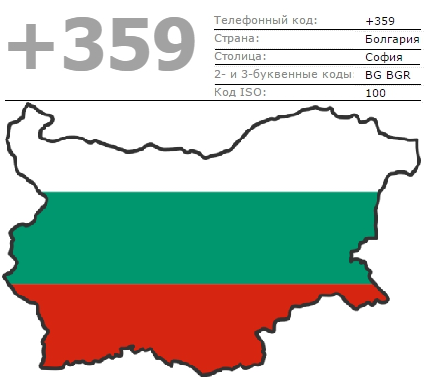 телефонный код Болгарии страна столица флаг