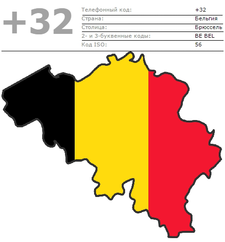 телефонный код Бельгии страна столица флаг