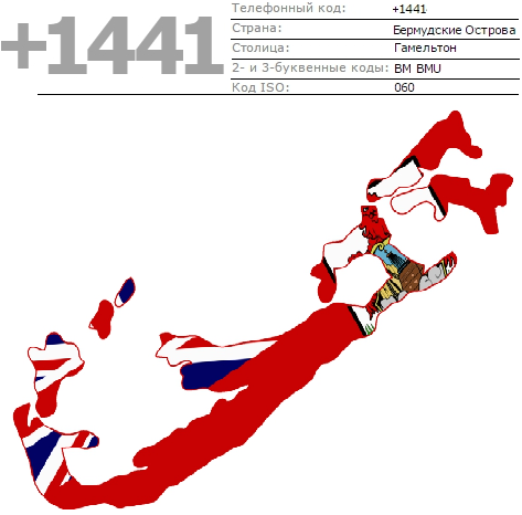телефонный код Бермудские Острова страна столица флаг