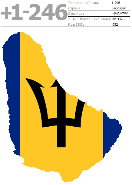 телефонный код Барбадос остров страна столица флаг