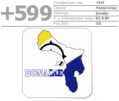 телефонный код Бонайэр страна столица флаг